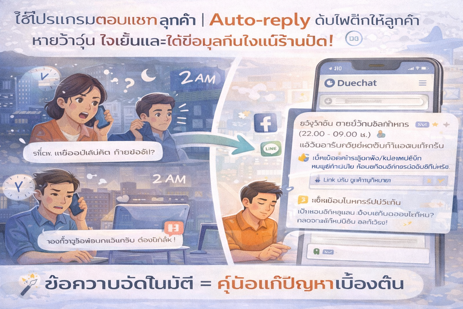 บริการหลังการขาย 24 ชม. ทำได้จริงหรือ? ใช้ 'โปรแกรมตอบแชทลูกค้า' ช่วยตอบคำถามพื้นฐานตอนร้านปิด