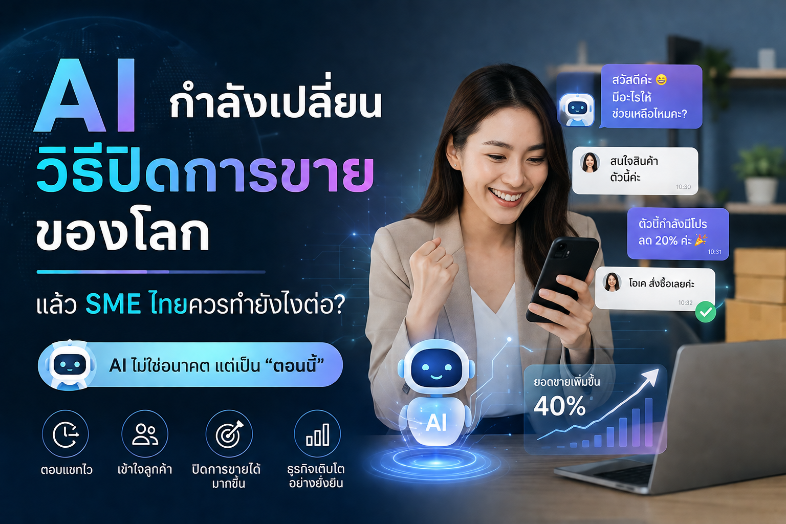 AI กำลังเปลี่ยนวิธีปิดการขายของโลก — แล้ว SME ไทยควรทำยังไงต่อ?
