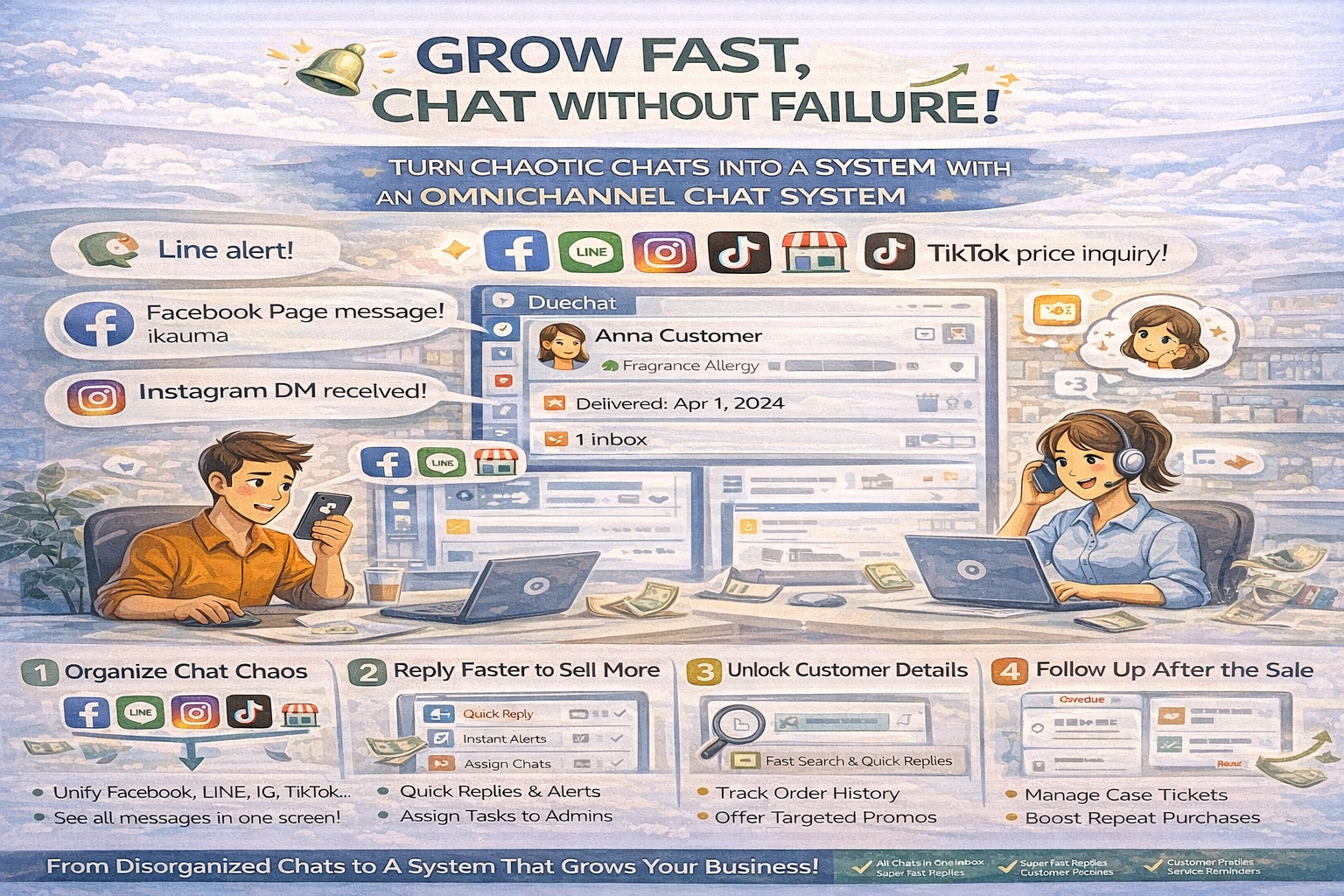 ธุรกิจโตไว แชทไม่ไหลตกหล่น: วิธีเปลี่ยนแชทพังๆ ให้เป็นระบบด้วย 'ระบบรวมแชท’