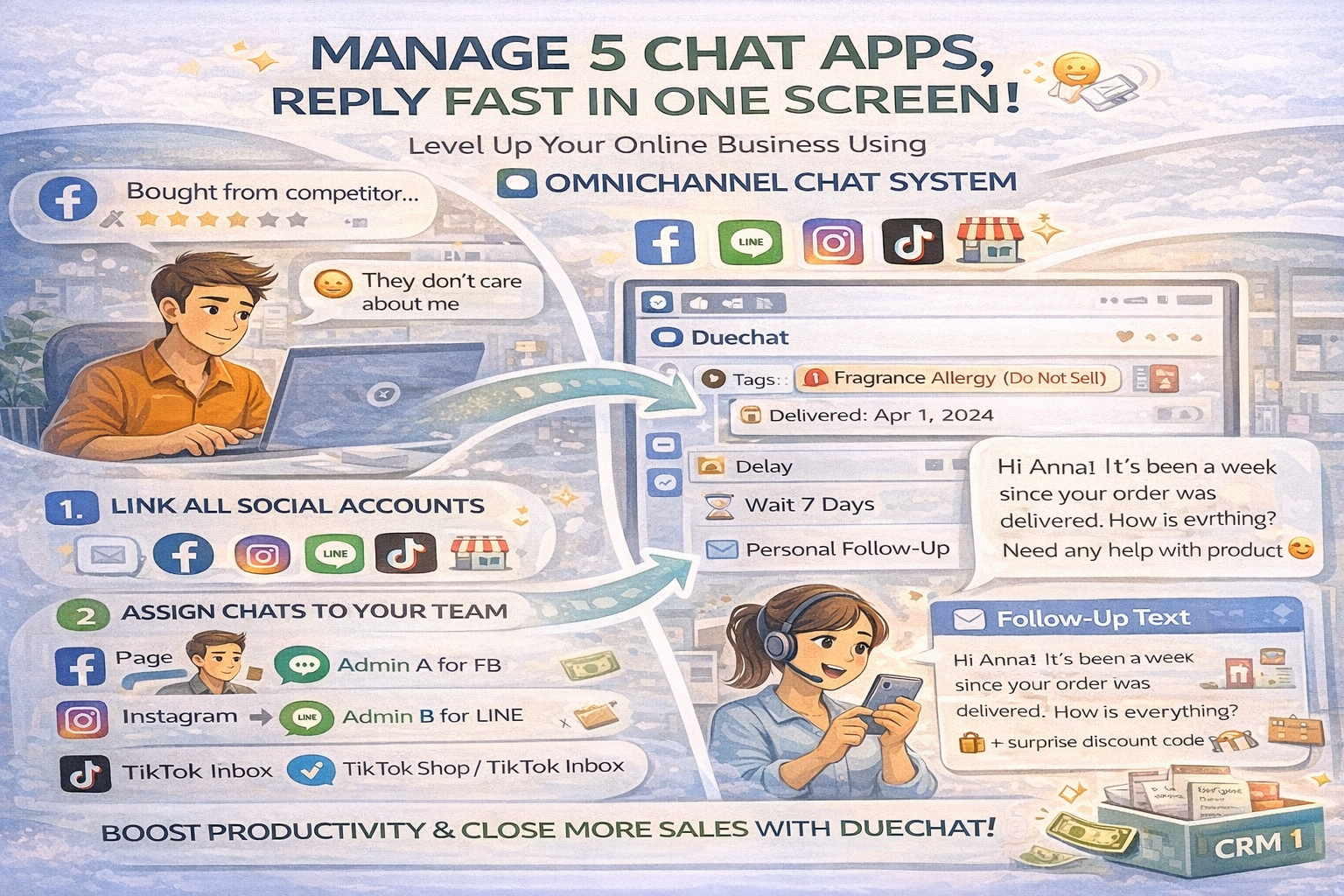 เปิดร้าน 5 แอป แต่แอดมินตอบทันในจอเดียว! เคล็ดลับคนเก่งด้วย 'ระบบรวมแชท’