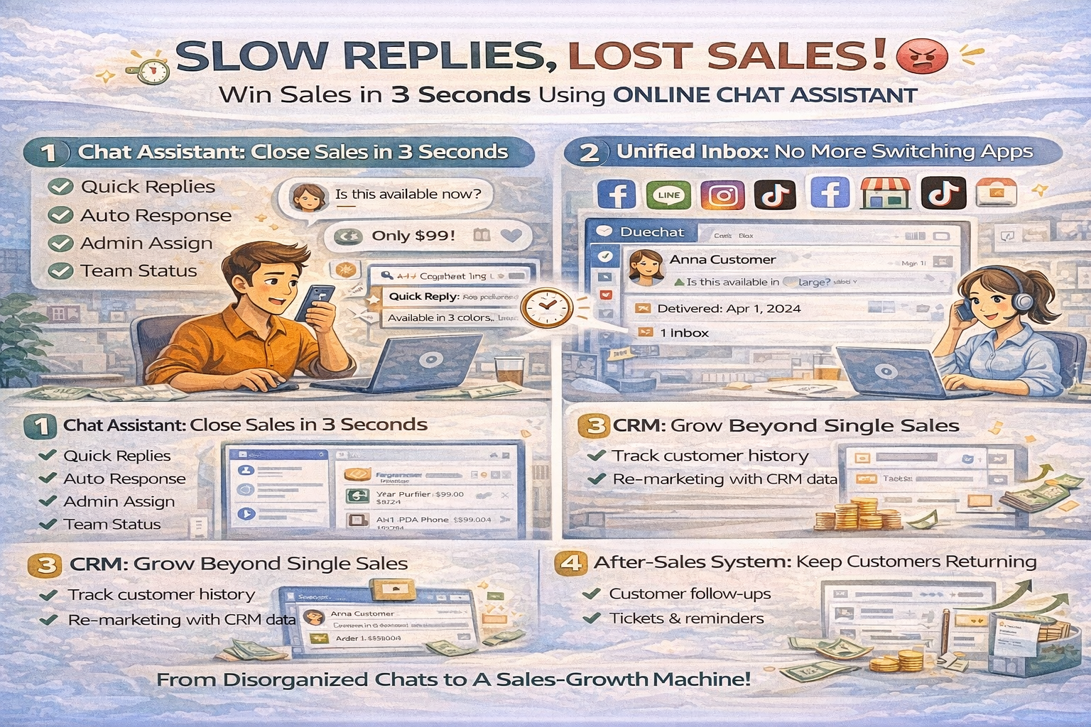 พิมพ์ช้าโดนปาดหน้าเค้ก! ปิดยอดไวใน 3 วินาที ด้วย 'โปรแกรมตอบแชทลูกค้า’