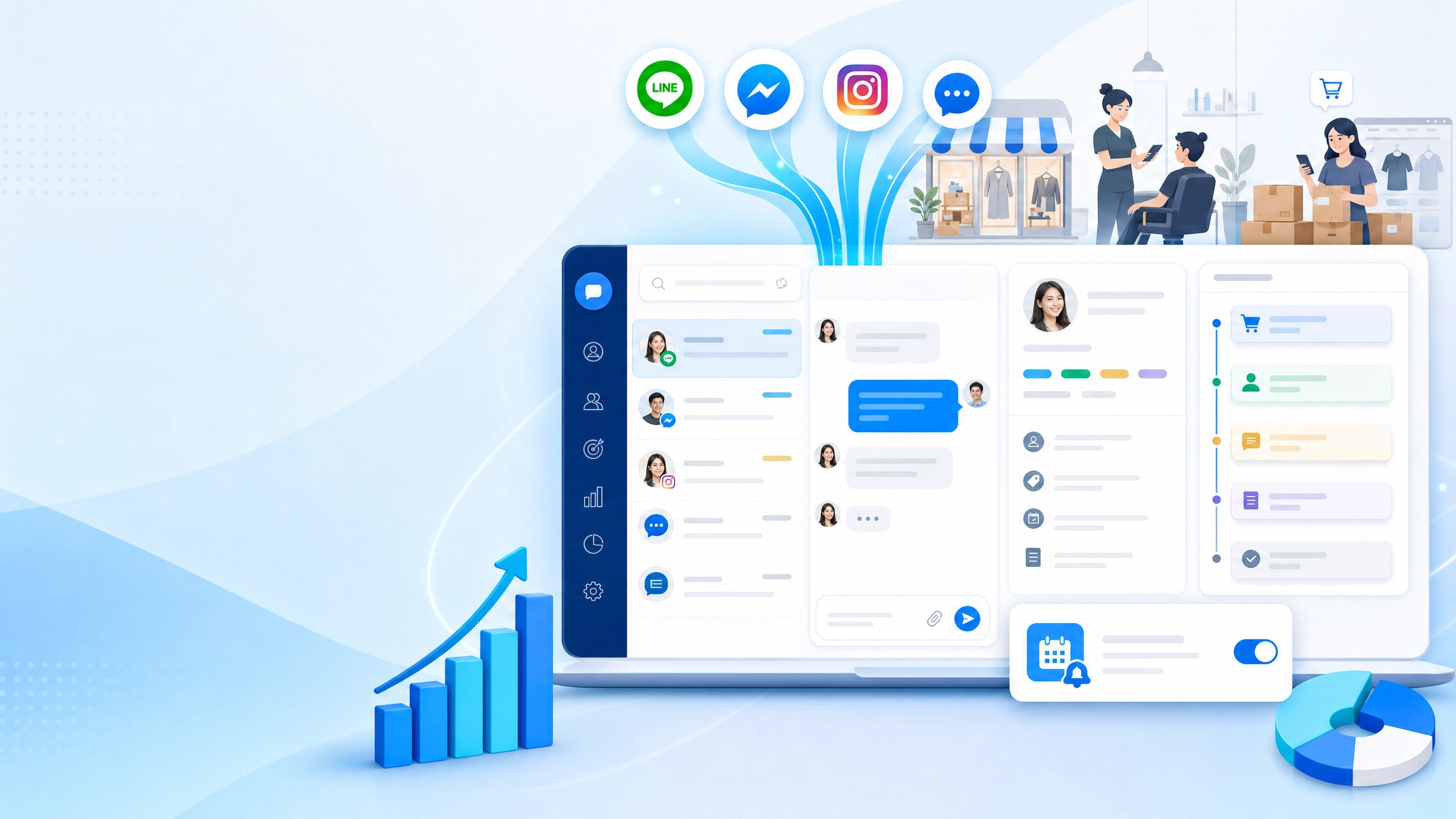 Social CRM คืออะไร? วิธีจัดการแชทลูกค้าให้ไม่หลุดและเพิ่มยอดขายสำหรับธุรกิจไท