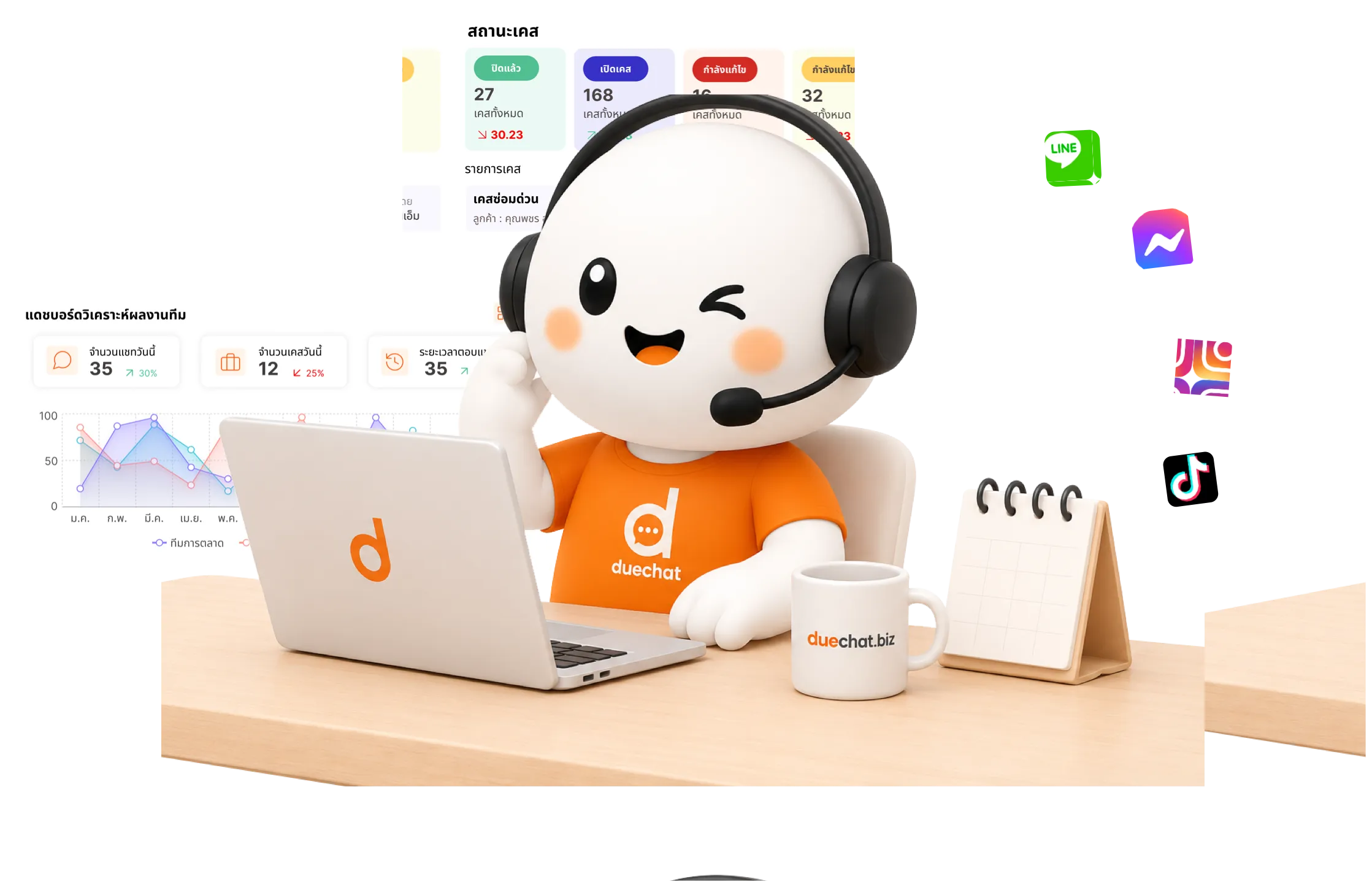 Duechat ระบบรวมแชทสำหรับงานบริการหลังการขาย - Mascot